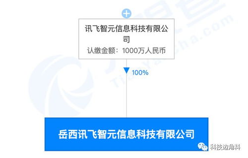 科大訊飛深化教育領(lǐng)域布局，在安徽岳西成立新公司專(zhuān)注智慧教學(xué)