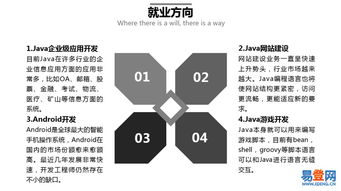 嘉定地區(qū)全日制電腦軟件開(kāi)發(fā)學(xué)習(xí)機(jī)構(gòu)與途徑指南